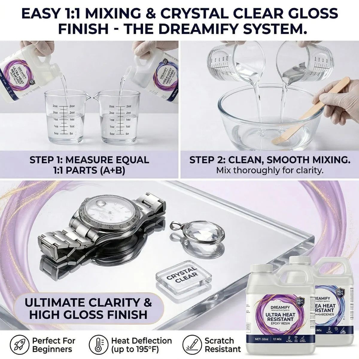 dreamify heat resistant epoxy resin kit steps